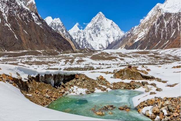 Aerial View Of K2