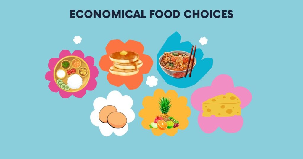 Economical Food Choices 1024x536